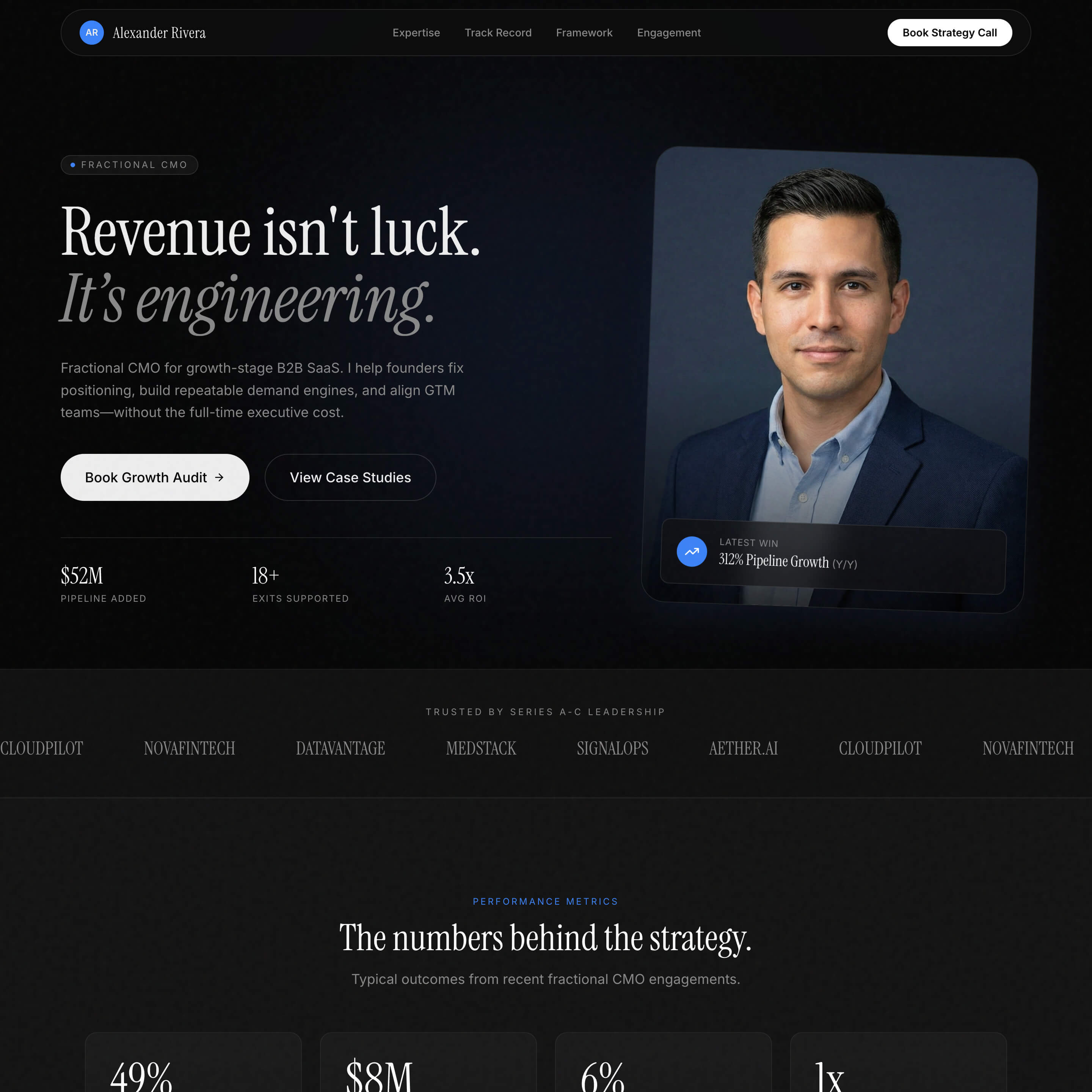 Fractional CMO